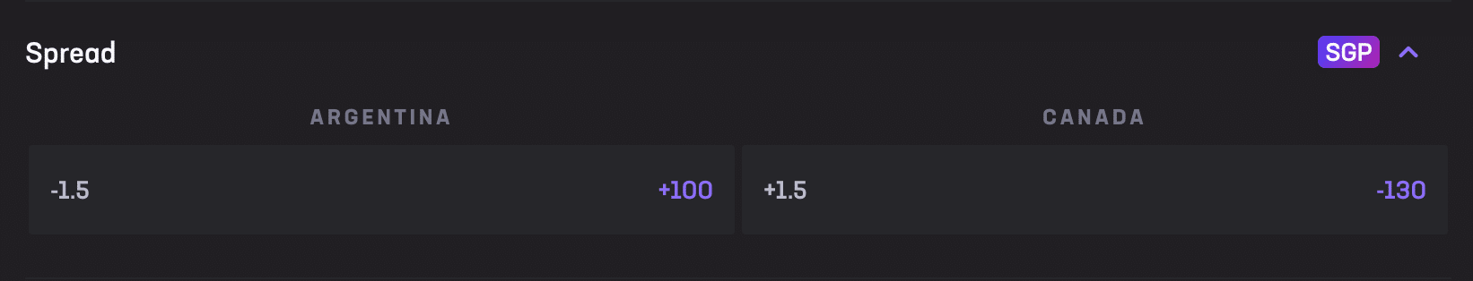 copa america spreads