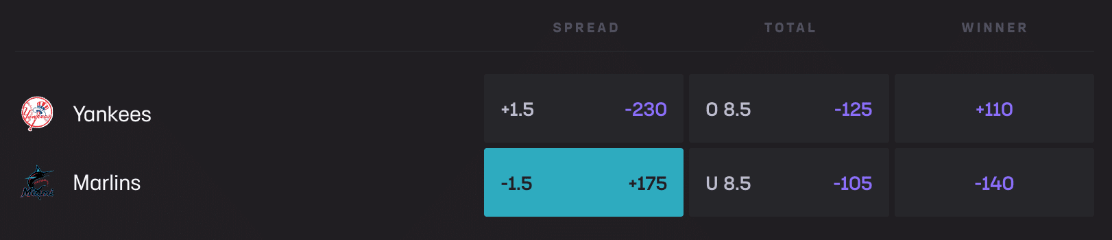 betting a baseball spread