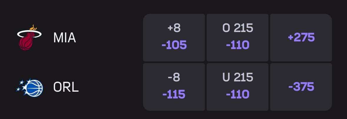 Heat vs Magic 2025 season opener at Hard Rock Bet Sportsbook