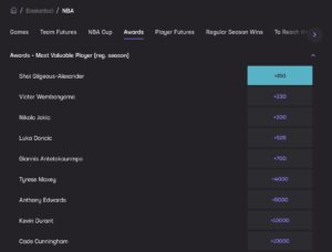 NBA Award futures at Hard Rock Bet Sportsbook